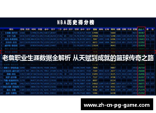 老詹职业生涯数据全解析 从天赋到成就的篮球传奇之路 老詹职业生涯数据全解析 从天赋到成就的篮球传奇之路
