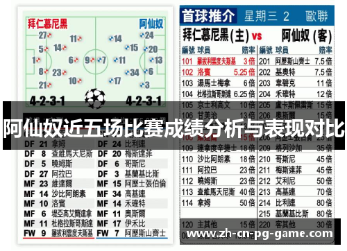阿仙奴近五场比赛成绩分析与表现对比