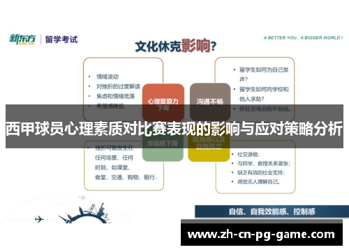 西甲球员心理素质对比赛表现的影响与应对策略分析 西甲球员心理素质对比赛表现的影响与应对策略分析